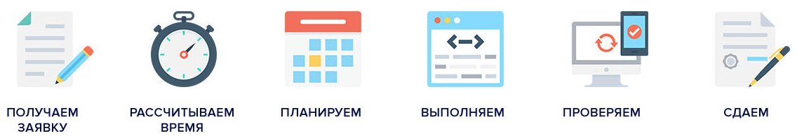 поддержка сайта